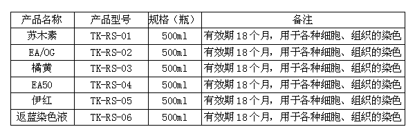 液基細胞染色液技術參數