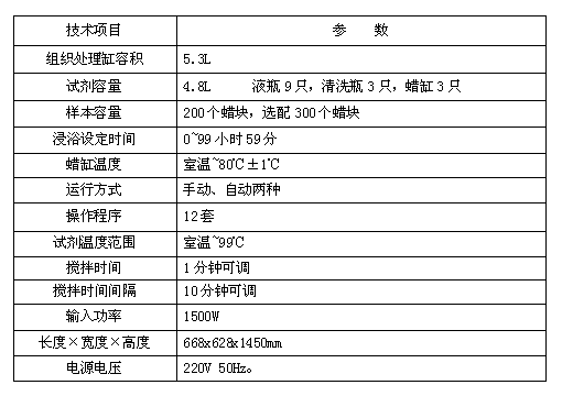 病理自動組織脫水機技術參數展示