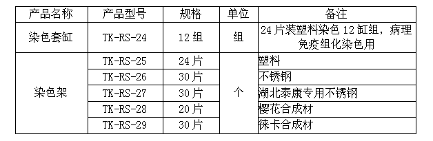 染色套缸耗材參數